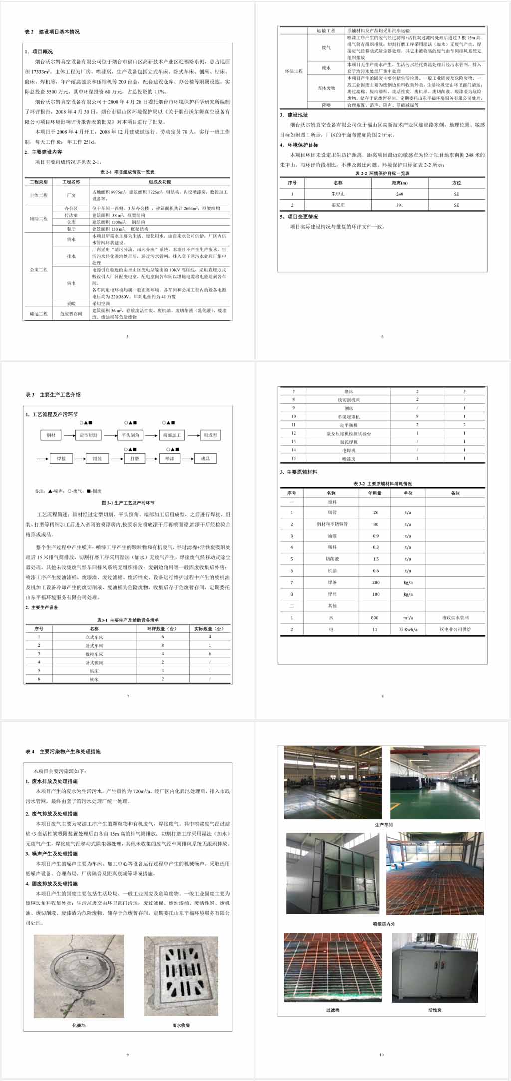 烟台沃尔姆真空设备有限公司环境保护验收监测表公示2