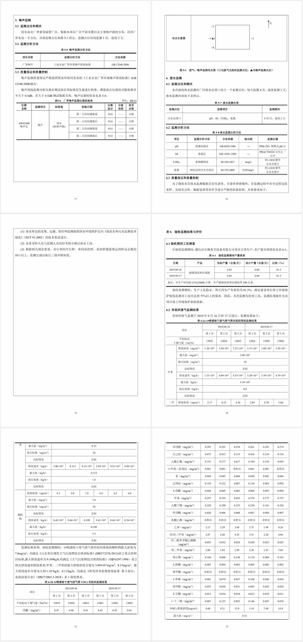 烟台沃尔姆真空设备有限公司环境保护验收监测表公示4