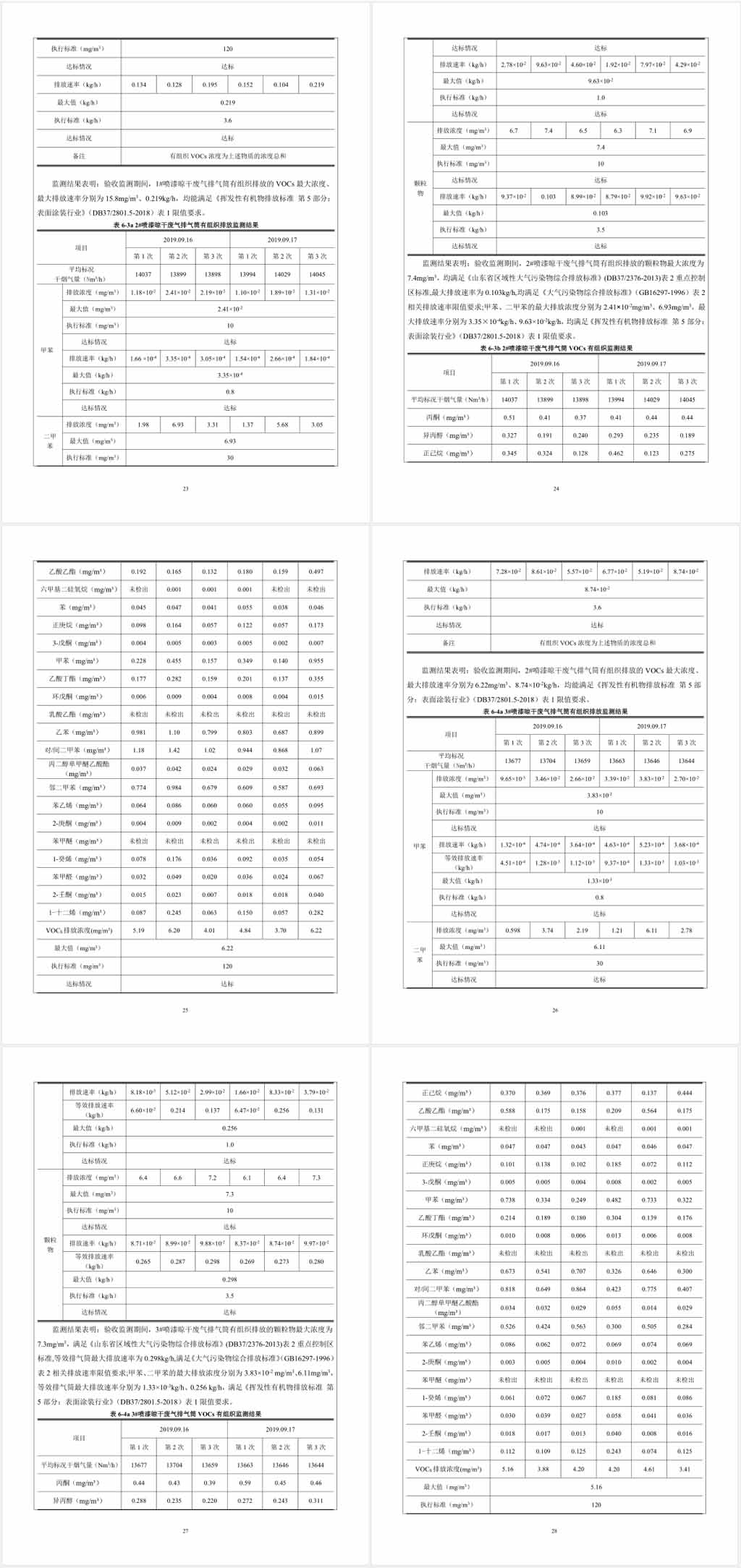 烟台沃尔姆真空设备有限公司环境保护验收监测表公示5