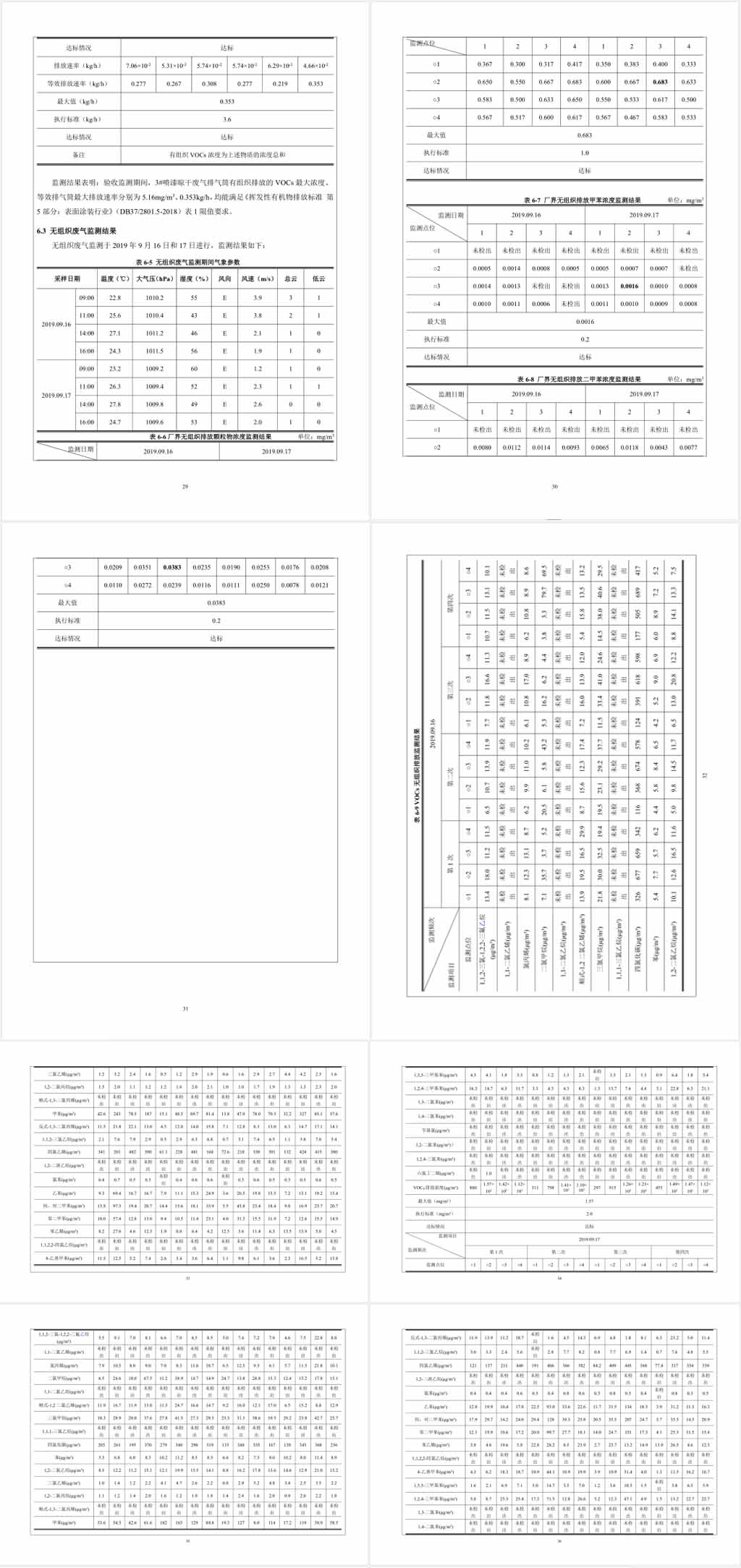 烟台沃尔姆真空设备有限公司环境保护验收监测表公示6